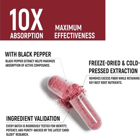 (120 Counts) Beet Root Capsules | with L-Arginine,L-Citrulline CoQ10, Turmeric, Hawthorn Berry | Nitric Oxide Supplement | 60 Days Supply in Saudi Arabia