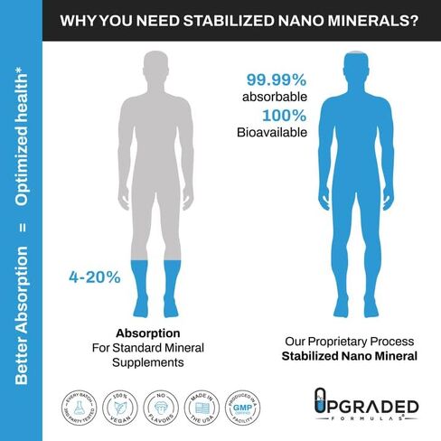 Upgraded Formulas Trace Minerals with Liquid Nano Minerals - Balanced Health, Enzyme Activator and Metabolism - Paleo, Vegan (4 Fluid Ounces) in Saudi Arabia