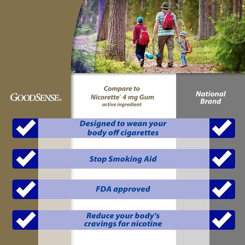 GoodSense Uncoated Nicotine Polacrilex Gum, 4 mg (Nicotine), Stop Smoking Aid, Original Flavor, 310 Count in Kuwait