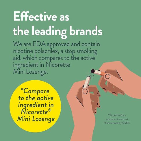 Healthy Living Nicotine Polacrilex Mini Lozenge, Stop Smoking Aid, 2 mg Mint Flavor, 108 Count in Kuwait