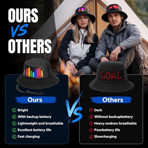 Rayhome LED Bucket Hat, Bluetooth Rechargeable LED Sun Hats with Spare Battery, Full Color APP Control Display Fishing Hat, Custom Text Patterns Animations Boonie Hat for Party Hiking Climbing in Saudi Arabia