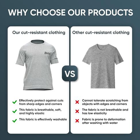 Cut Resistant Short Sleeve Shirt, ANSI A5 Safety Work Shirt, Lightweight Breathable Protective Workwear, Gray in Saudi Arabia