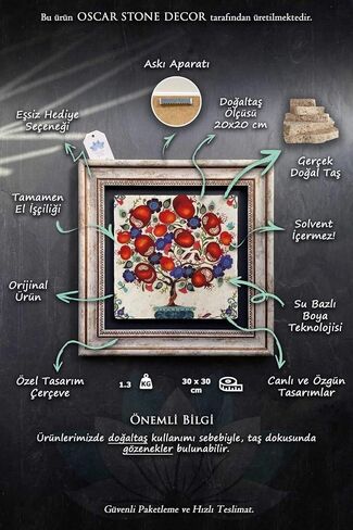 Framed Stone Wall Decor 30x30 cm Pomegranate Drawing Stone Art for Walls - Multicolor, 12x12 inch in Saudi Arabia