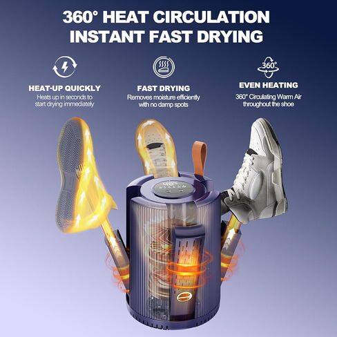 Boot Dryer for Work Boots, 6 Hour Intelligent Timer, Shoe Dryer with Heat Blower, Portable Glove Dryer, Socks Dryer & Shoes Warmer, Automatic Shut-Off Timer, Blue in Saudi Arabia