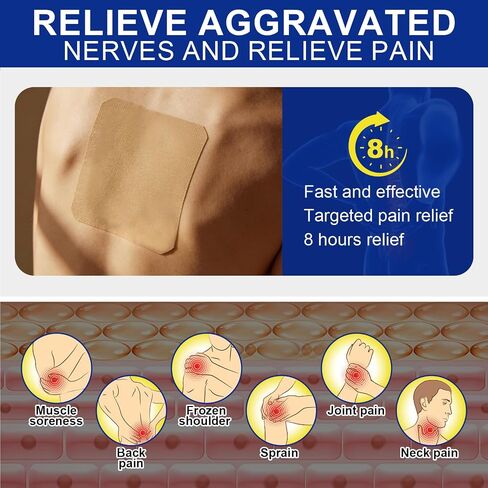 4% Lidocaine Pain Relief Patches, Fast Acting, Maximum OTC Strength, for Back, Neck, Shoulder, Joint & Muscle Pain, 8-Hour Effectiveness-30 Count in Kuwait