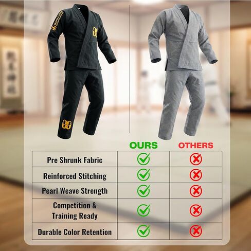زي BJJ Gi Kimono البرازيلي جيو جيتسو للرجال - 450 جرام لكل متر مربع منكمش مسبقًا BJJ Gi باللون الأبيض والأسود والأزرق و4 مقاسات in Kuwait