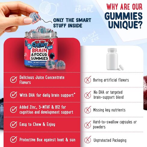 OH MY CHEWY Brain and Focus Gummies for Kids & Teens Support - Center-Filled and Sugar Free Memory and Cognition Supplement in Saudi Arabia