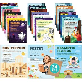 Decorably Genre Posters for Classroom - 24 Reading Posters for Classroom, 8x10in Literature Posters for English Classroom, Literature Classroom Decor, Literary Genres Posters for Classroom
