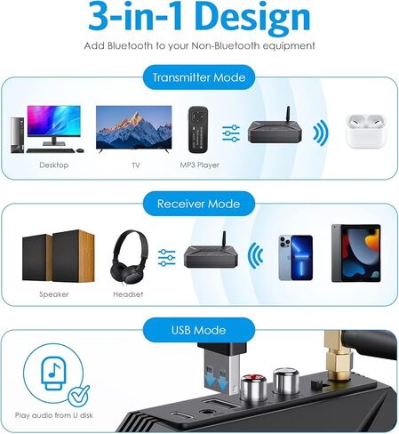 محول صوت بلوتوث 5.0 Aux، جهاز استقبال إرسال لاسلكي بلوتوث 3 في 1 مع مخرج USB/RCA/AUX، محول صوت بلوتوث لنظام ستيريو بث الموسيقى المنزلية in Kuwait