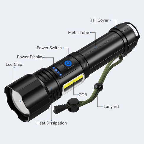 مصابيح يدوية قابلة لإعادة الشحن، ضوء فلاش عالي اللومن، 900,000 لومن مصباح يدوي LED فائق السطوع، مصابيح USB عالية الطاقة، مصباح يدوي محمول مقاوم للماء للتخييم المنزلي in Kuwait