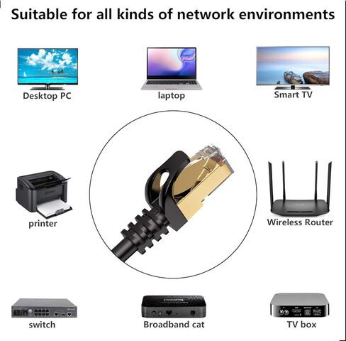 Cat 7 Ethernet Cable Professional Gold Plated Plug Black Ethernet Cable for Indoor Outdoor High Speed Heavy-Duty Waterproof Buried-able Dual Shielded (20 Feet) in Saudi Arabia