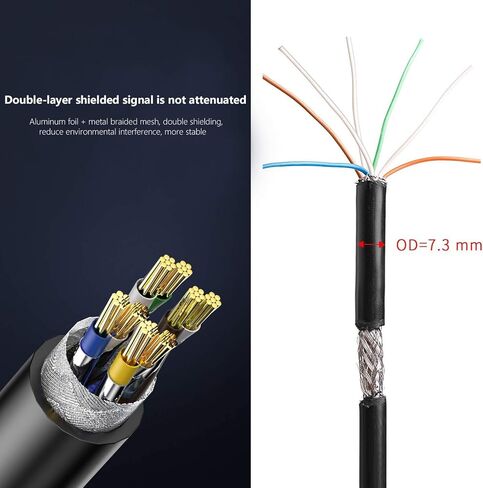 Cat 7 Ethernet Cable Professional Gold Plated Plug Black Ethernet Cable for Indoor Outdoor High Speed Heavy-Duty Waterproof Buried-able Dual Shielded (20 Feet) in Saudi Arabia