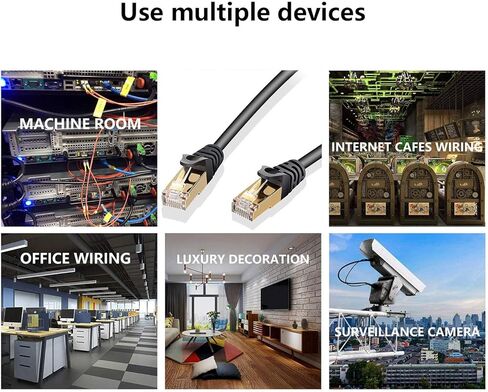 Cat 7 Ethernet Cable Professional Gold Plated Plug Black Ethernet Cable for Indoor Outdoor High Speed Heavy-Duty Waterproof Buried-able Dual Shielded (20 Feet) in Saudi Arabia