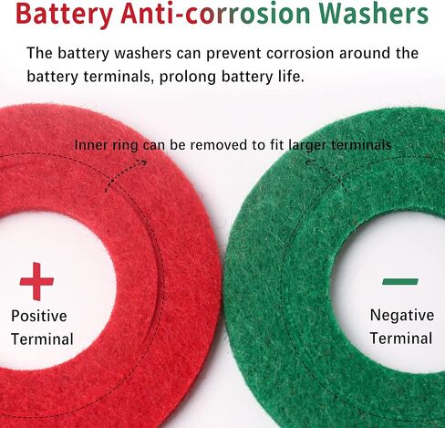 قطعتان من مسمار طرفي موصلات البطارية، مسمار على شكل حرف T مع صامولة وغسالة، قطعتان من مسمار طرفي بطارية M8 وجوز من الفولاذ المقاوم للصدأ مع قطعتين من مجموعة حماية طرف البطارية شديدة التحمل (أخضر وأحمر) in Kuwait
