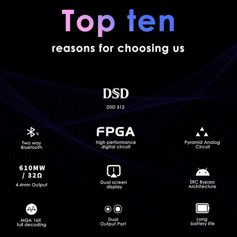 مشغل موسيقى صوتي رقمي عالي الدقة V6، مشغل HiFi DAP، مشغل صوت محمول عالي الدقة، DSD MQA، Dual ak4493SEQ، بلوتوث ثنائي الاتجاه، بطارية 4500 مللي أمبير، 4.4 مم/3.5 مم (عجلة الصوت الذهبية) in Kuwait