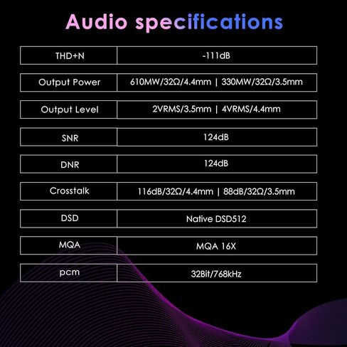 مشغل موسيقى صوتي رقمي عالي الدقة V6، مشغل HiFi DAP، مشغل صوت محمول عالي الدقة، DSD MQA، Dual ak4493SEQ، بلوتوث ثنائي الاتجاه، بطارية 4500 مللي أمبير، 4.4 مم/3.5 مم (عجلة الصوت الذهبية) in Kuwait