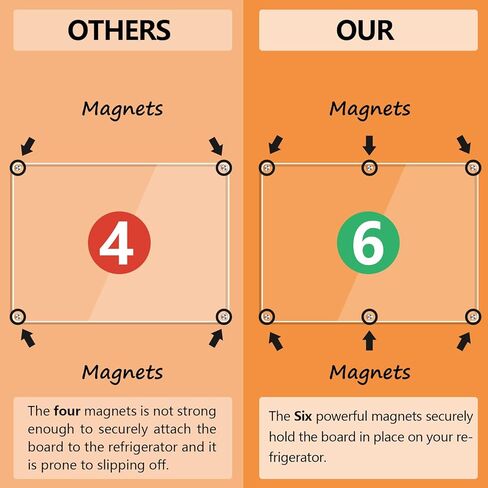 Artcome أكريليك تقويم الثلاجة المغناطيسي ومجموعة اللوحة الأسبوعية - 16 بوصة × 12 بوصة تقويم الثلاجة المغناطيسي لوحات المسح الجاف للثلاجة (أسود) in Kuwait