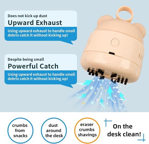 Zmol Mini Desktop Vacuum Cleaner with USB Charging, Cleaning Brush, Bear Head Ring for Easy Grip, 360° Swivel Portable Vacuum Cleaner for Keyboards Office Desks and Other Dusty Debris in Saudi Arabia