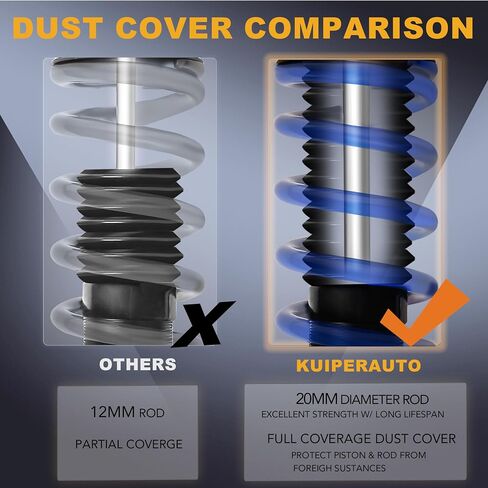 KUIPERAUTO Coilovers Lowering Struts Compatible for 2000-2006 Toyota Celica Front+Rear Shocks Adjustable Height Suspension Coil Spring Strut (Set of 4) in Saudi Arabia