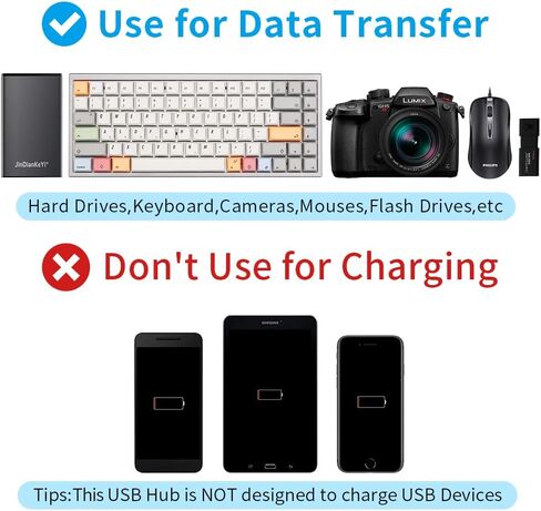 موزع USB متعدد المنافذ، 7 في 1 منفذ USB 2.0 مع مفاتيح تشغيل/إيقاف فردية عالية السرعة ومصابيح LED وموسع منفذ USB (7 منافذ USB) in Kuwait