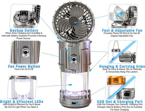 Solar Lantern Powered Light & Fan - 6 in 1 Portable Collapsible Rechargeable Camping Lamp W/ Fan, Charging Station & Battery Backup - Regular Size (Copper) in Saudi Arabia