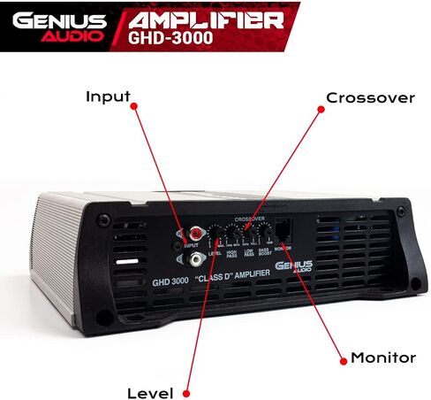 Genius Audio GHD-3000 مضخم صوت مدمج كامل المدى للسيارة قطعة واحدة 3000 واط-RMS Class-D 1-Ohm Stable Bass Boost مبرد ذكي in Kuwait