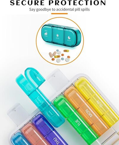 ONTERATE Weekly Pill Organizer 3 Times a Day, Large Pill Organizer 7 Days, Portable Pill Case 21 Days, Moisture Proof Large Pill Dispenser, Travel Pill Box for Vitamins Fish Oil Supplements (Colorful) in Kuwait