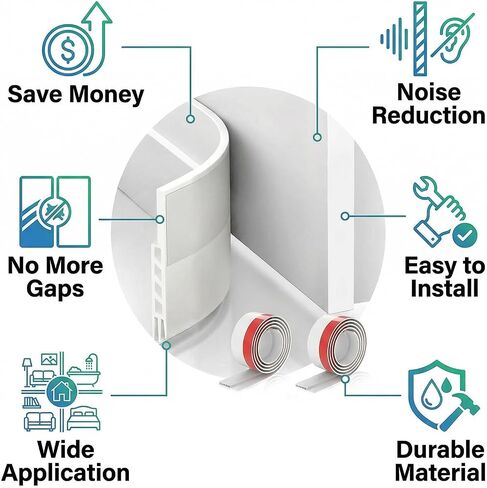 Door Draft Stopper, 2 Pack, White Weather Stripping, 1.8" W x 37" L, Dust Noise Insulation for Exterior Interior Doors in Saudi Arabia