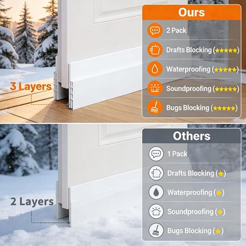 2 Pack Door Draft Stopper, Under Door Sweep for Exterior and Interior Doors, Weather Stripping Door Seal, Garage Window Noise Cold Air Insulation, Self Adhesive Draft Guard White 2" W x 39" L in Saudi Arabia