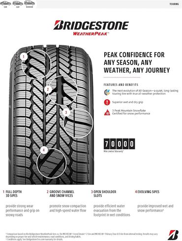 Bridgestone WEATHERPEAK 235/60R18 103H in Saudi Arabia