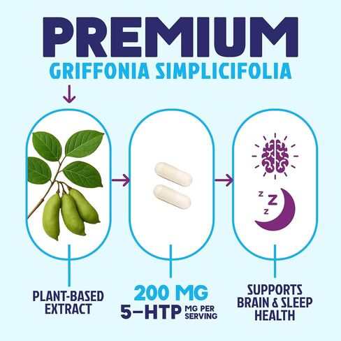 مكمل 5-HTP - قوة إضافية 5HTP (5-هيدروكسيتريبتوفان) جريفونيا سيمبليسيفوليا 200 مجم لكل وجبة - 5HTP يدعم النوم المريح والهدوء الطبيعي وصحة الدماغ - معبأة في زجاجات في الولايات المتحدة الأمريكية - 120 كبسولة in Kuwait