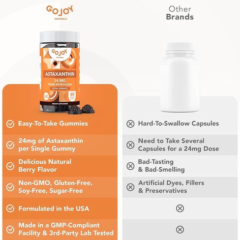 GOJOY NATURALS Astaxanthin Gummies 24mg – High Potency Antioxidant Supplement – Skin, Eye & Immune Wellness Support – Vegan, Sugar-Free, Non-GMO, Gluten-Free, Soy-Free – 60 Gummies in Saudi Arabia