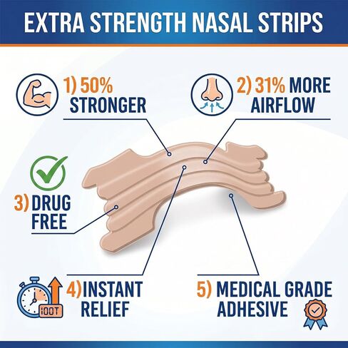 Extra Strength Nasal Strips for Snoring Relief, Tan Nose Strips to Improve Breathing & Nasal Congestion Relief from Cold & Allergies, Drug-Free Sleep Aid for Deviated Septum, 44 Count in Kuwait