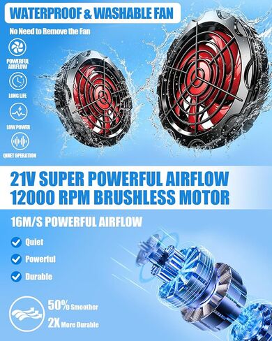 21V Cooling Fan Vest for Men and Women, With Max 12000 RPM 2 Fan & Up to 16 Hours Runtime 20000mAh Battery in Saudi Arabia