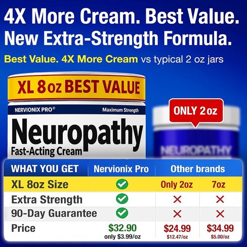 Neuropathy Nerve Relief Cream – Extra Large 8 oz – Maximum Strength for Feet Hands Legs Toes Back – Natural Ingredients Arnica Aloe Vera MSM Vitamins – Fast-Acting Soothing Relief – Super Value 8 oz in Saudi Arabia