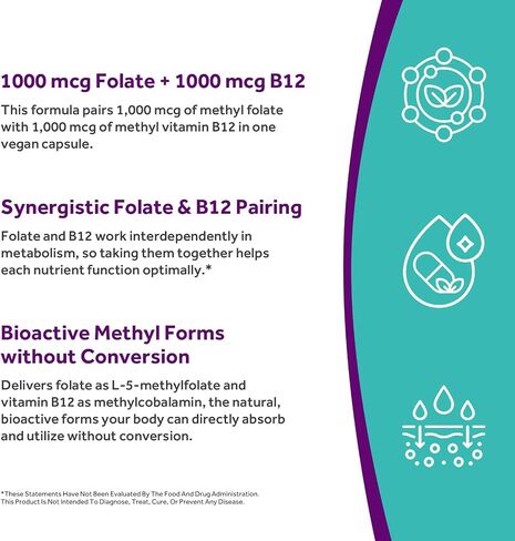 Doctor's Recipes Methyl Folate & B12 Supplement for Women and Men, L-5-MTHF 1000 mcg, Vitamin B12 1000 mcg, Bioactive, Naturally Occurring, High Absorption, Nerve, Energy & Heart Support, 60 Caps in Saudi Arabia