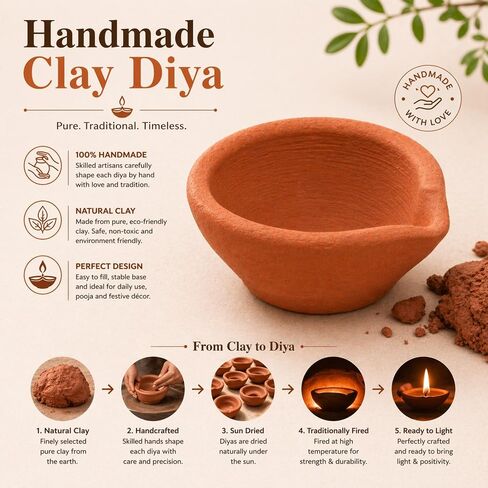 Diwali Diyas Clay Diyas for Pooja مع فتائل قطنية [12 قطعة] - مصباح زيت بوجا الهندي Diwali Pooja - ديكور ديوالي للمنزل - عناصر هدايا الإرجاع الهندية بمناسبة الانتقال لمنزل جديد Hashcart® in Kuwait