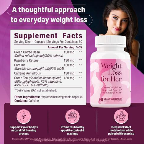 GLP-1 Weight Loss for Her | Supports Healthy Pathways Associated with GLP-1 Activity - Promotes Weight Loss for Women, Helps Appetite Control & Promotes Energy - 3rd Party Tested Supplement - 60 Pills in Saudi Arabia