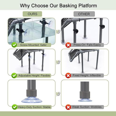 Large Turtle Basking Platform, 13.4" Large Turtle Dock with Adjustable Height (5.9"-14.5"), Heavy Duty Screw-Fixed Suction Cups, Artificial Grass, Feeding Bowl & Brush for Aquatic Turtles in Kuwait