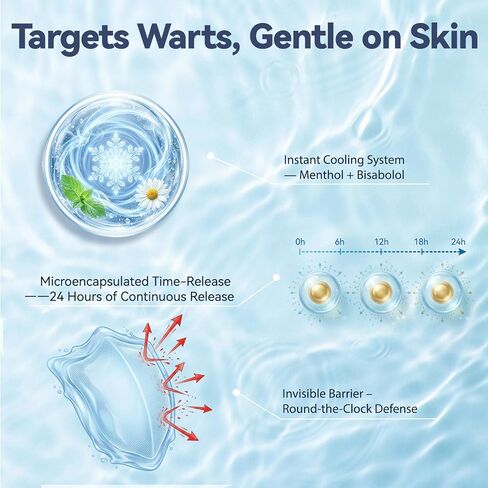 17% Salicylic Acid Wart Remover – Gentle OTC with Natural Plant Extracts, Fast-Acting Effectively Removes for Common Warts and Plantar Warts with Precision applicator & 12 Waterproof Patches in Kuwait