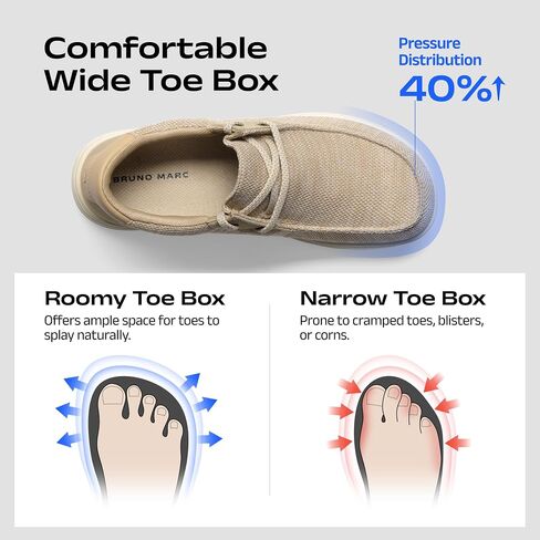 Bruno Marc Men's Arch Support Casual Slip on Loafers Wide Toe Box Non Slip Lightweight Breathable Comfortable Shoes in Kuwait