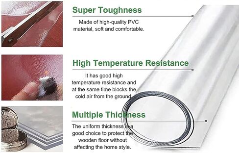 Clear Plastic Vinyl Rug Protector Cover Transparent Floor Protector Mat 80/100/120/140cm Wide, Wear-Resistant Clear Runner Rug for Table/Chair/Pet, Customizable Size ( Size : 60x90cm(2ftx2.9ft) ) in Kuwait