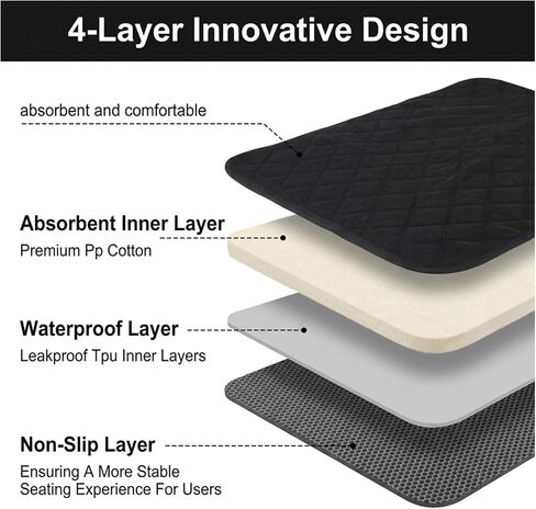 Kenaoeo 22 x 21 Inch Waterproof Chair Pads for Incontinence 4 Pack Reusable Washable Absorbent Seat Protector Pads Non Slip Wheelchair Accessories for Home and Travel, Black in Saudi Arabia