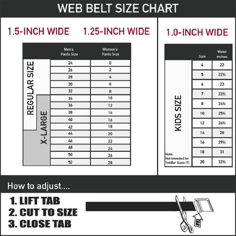 Adjustable Belt, Clamp Buckle, Cut-to-Fit, Monopoly Game Board Space Blocks in Kuwait