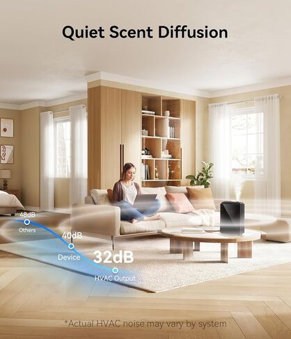 Essential Oil Diffuser - HVAC System, 5500 Sq.Ft Waterless Diffuser, Whole House & Aromatherapy Diffuser, Oil Diffuser for Office Home Large Room, WiFi & Bluetooth App Control, Black in Saudi Arabia