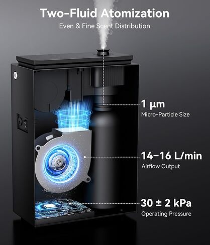 Essential Oil Diffuser - HVAC System, 5500 Sq.Ft Waterless Diffuser, Whole House & Aromatherapy Diffuser, Oil Diffuser for Office Home Large Room, WiFi & Bluetooth App Control, Black in Saudi Arabia