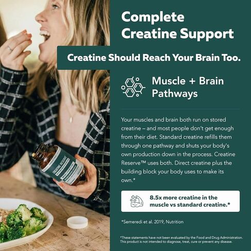 Creatine Reserve™ - Creatine Monohydrate Plus GAA for Mind, Muscle & Energy Support - Dual Pathway Delivery Creatine Supplement for Women & Men - Active B Vitamins & Taurine, Non-GMO (1 month supply) in Kuwait