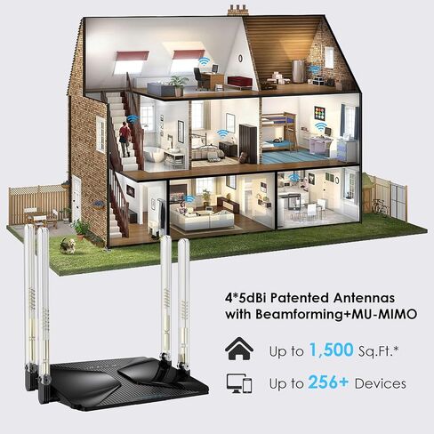 WAVLINK AX6000 Dual-Band WiFi 6 Router - 2.5G Multi-Gig Ports, 6000Mbps Wireless Speeds, Quad-core CPU, WPA3 & VPN Security for Home/Office in Saudi Arabia
