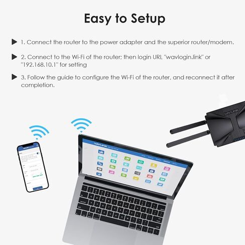 WAVLINK AX6000 Dual-Band WiFi 6 Router - 2.5G Multi-Gig Ports, 6000Mbps Wireless Speeds, Quad-core CPU, WPA3 & VPN Security for Home/Office in Saudi Arabia