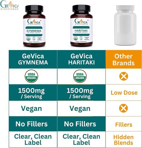 USDA Organic Haritaki (Terminalia chebula) + Gymnema (Gymnema sylvestre) Bundle – 1500 mg per Serving Each, Whole Fruit & Whole Leaf Powder, No Extracts, 90 Caplets Each in Saudi Arabia